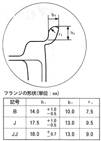 回答の画像