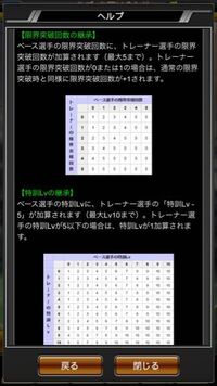 プロスピaの継承についてです 餌の特訓とレベルはマックスとします 2 Yahoo 知恵袋