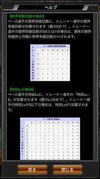 プロスピaの継承についてです 餌の特訓とレベルはマックスとします Yahoo 知恵袋