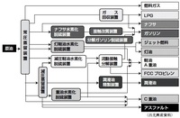 回答の画像