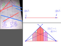 中学3年です 美術で一点透視図法や二点透視図法でデザインを考えるという宿題がで Yahoo 知恵袋