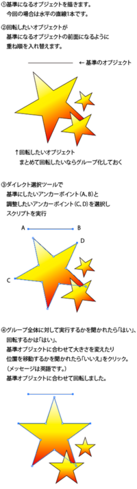 Adobeイラストレーターで すでに傾いている 回転している Yahoo 知恵袋