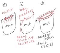 作業着のズボンの脇ポケットにファスナーを付けたいと思っています 作業 Yahoo 知恵袋