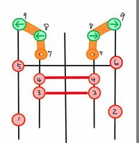 デレステフルコン 最近メルヘンデビューのマスターを10回目でフ Yahoo 知恵袋