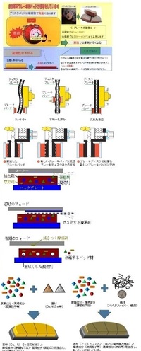 回答の画像