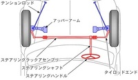 回答の画像