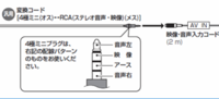 回答の画像