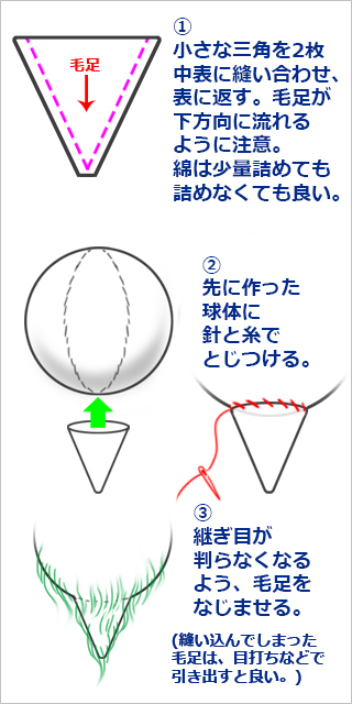 雫型の球体の型紙 作り方 を教えて下さい画像のぬいぐるみを作りたいと思って Yahoo 知恵袋