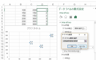 エクセルの散布図でデータ個数を表示することはできますか 初めて質問さ Yahoo 知恵袋