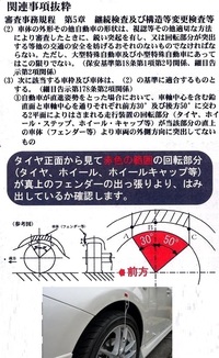 車のホイールがスペーサーなどで 車体からはみ出していると 少し Yahoo 知恵袋