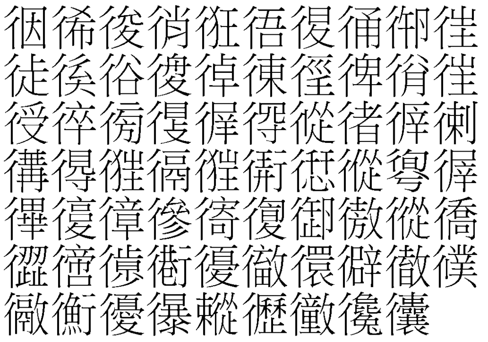 ぎょうにんべんの漢字を書いたのですが １ページ埋めなきゃいけないのにこのくら Yahoo 知恵袋