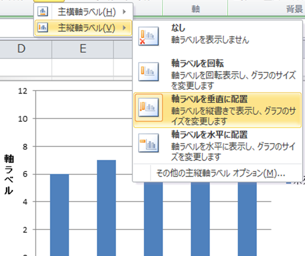 Word13グラフの挿入を勉強中ですが軸ラベルの文字を縦書き Yahoo 知恵袋