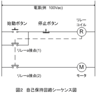 発車メロディースイッチと銅線を買いました どこでも発車ベル Yahoo 知恵袋