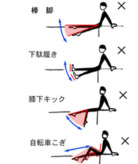 水泳とトレーニングにすごく詳しい方にうかがいます バタ足が進むため Yahoo 知恵袋