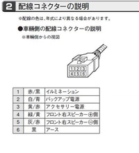 回答の画像