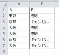 Excel 複数セル 特定文字 カウント 知恵袋