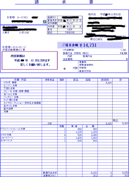 車検の請求書の発行について。個人経営の整備工場なのですが、車検の 