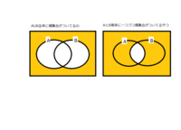 数学aについて Aub全体に補集合がついてるのと Aと Yahoo 知恵袋