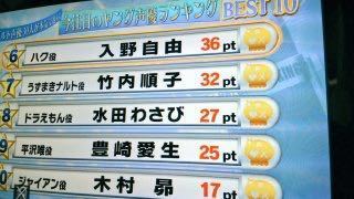 入野自由がよくアニメ映画の主役になるのはハク様をやってるから非アニメファン Yahoo 知恵袋