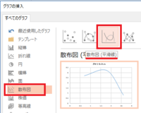 需給曲線をパワーポイントで書くことは可能ですか 可能であればその方法を教えて Yahoo 知恵袋