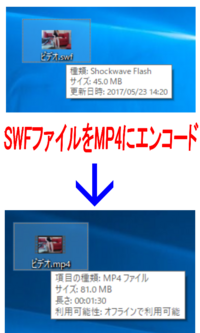 Swfファイルをmp4かmovに変換したいです 環境はmacosxelc Yahoo 知恵袋
