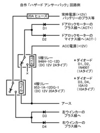 回答の画像