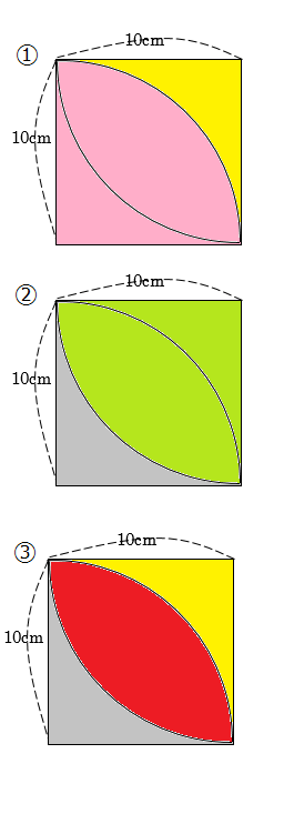 小六算数の面積の求め方辺が10cmの正方形の頂点を中心にした半径10 Yahoo 知恵袋