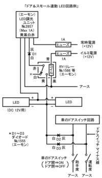 回答の画像