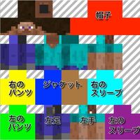 緊急 Minecraftのアレックススキンについて アレックス スリム Yahoo 知恵袋