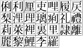 子供の名前で りきくん と付けたいのですが 旦那の漢字の 貴 は絶対に Yahoo 知恵袋