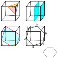 中学数学です 立方体をある1つの平面で切断するとき 切り口の断面のうち Yahoo 知恵袋