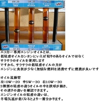 オイル交換0w と5w 30の違いは 日産ノート平成17年6500 Yahoo 知恵袋