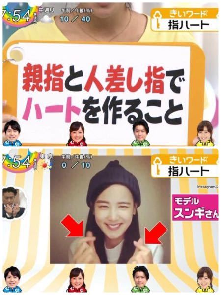 コレクション Twice プリクラ