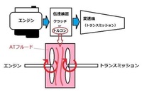 回答の画像