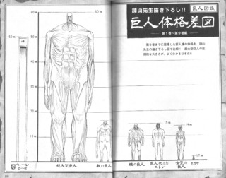 進撃の巨人アッカーマン一族が巨人科学の副産物とは どういうことなのでしょうか Yahoo 知恵袋