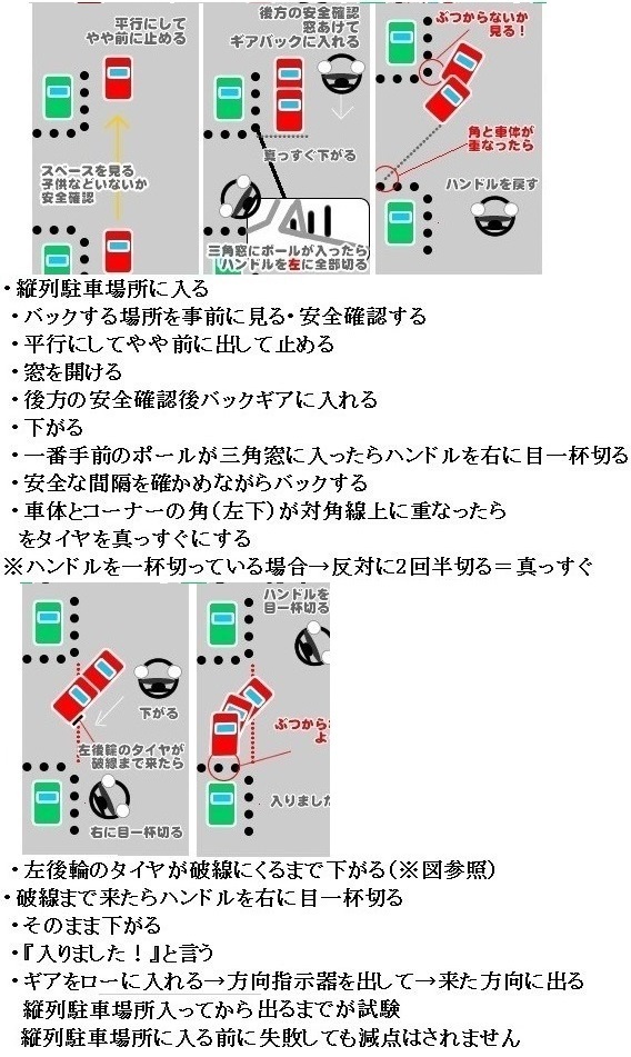 縦列で入りましたって言うのは覚えてるのですが 右方向変換 左方向変換 Yahoo 知恵袋