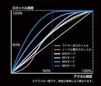 回答の画像