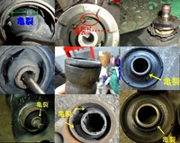 中古車の選び方が分かりません 中古で走る車は80万以上だと勝手 Yahoo 知恵袋