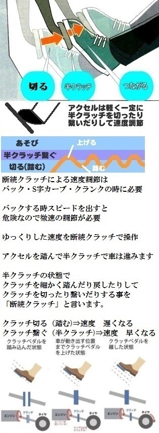 教習所で マニュアル車で縦列駐車や バック駐車する時 半クラで後退し Yahoo 知恵袋