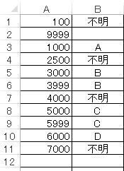 ｉｆ関数の複数分岐について教えてください エクセル10です 100 Yahoo 知恵袋