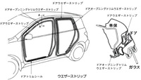 2007年式のエスティマです スライドドア付近から雨漏りがあり Yahoo 知恵袋