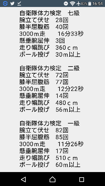 自衛官候補生から曹への昇任試験はどれくらい難しいですか 自分は自 教えて しごとの先生 Yahoo しごとカタログ