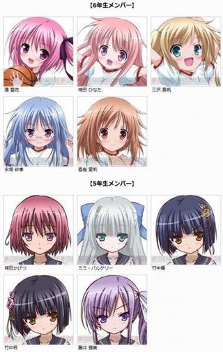 可愛いアニメのキャラを教えてください できれば可愛い幼女でお願い Yahoo 知恵袋