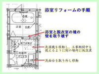 ユニットバス工事を行うときは 現場監督 給排水業者 メーカー指定のユニットバス組 教えて 住まいの先生 Yahoo 不動産