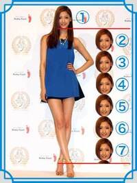 菜々緒さん 顔の長さ16センチとのことですが この写真だと顔の長 Yahoo 知恵袋