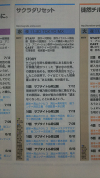 アニメ サクラダリセットってもう完結していますか 全24話らしいの Yahoo 知恵袋