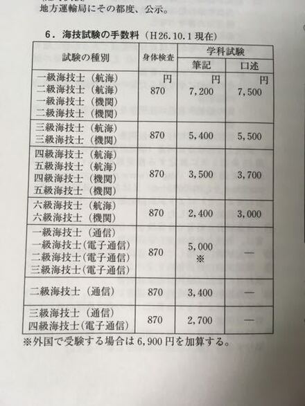 海技士試験併願について質問です 海技士試験筆記の1級と2 教えて しごとの先生 Yahoo しごとカタログ