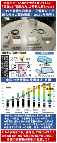 回答の画像