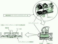 回答の画像