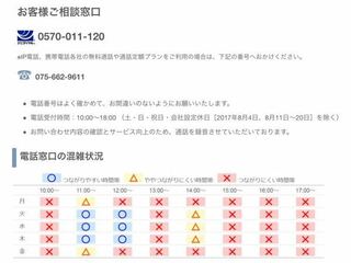 任天堂dsiの暗証番号を忘れてしまいました 現在でも任天堂に電話してマスタ Yahoo 知恵袋